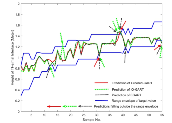 WongSY_2019_IEEEAccess-1