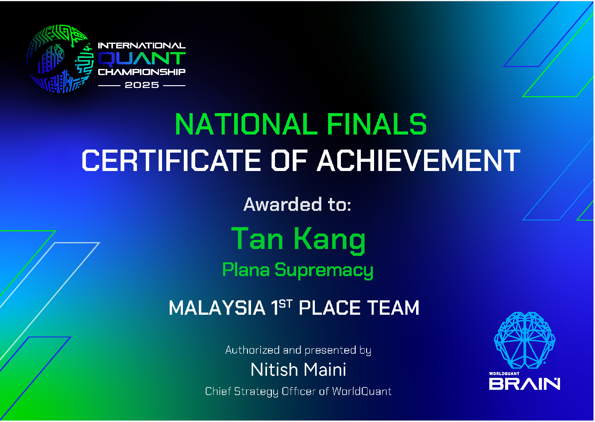 International Quant Championship