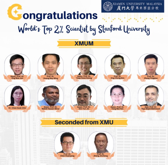 Post_World’s Top 2% Scientists