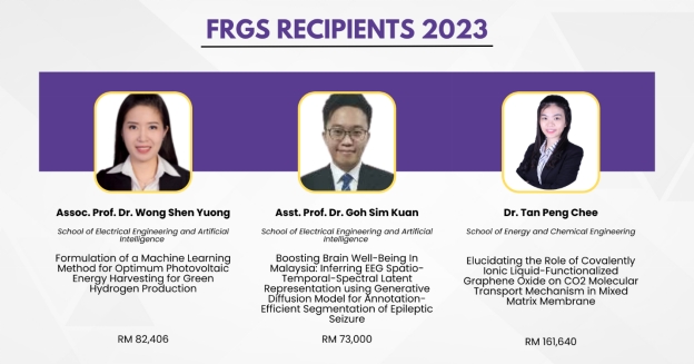 Post_Grant