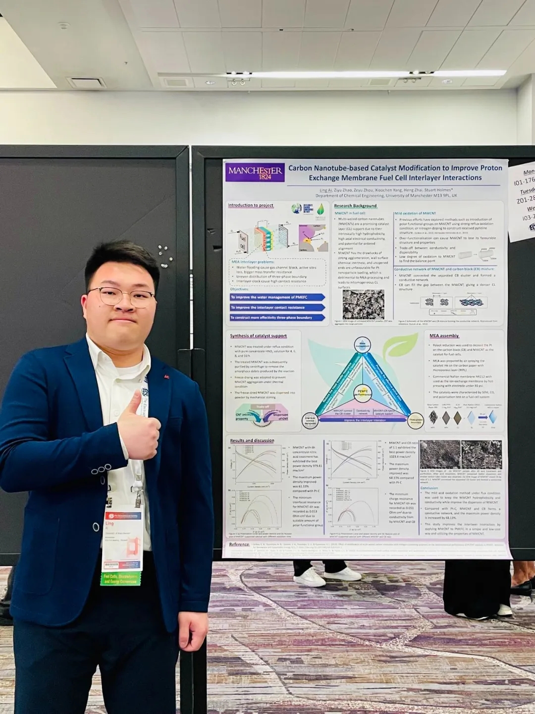 Alumni Stories Ai Ling