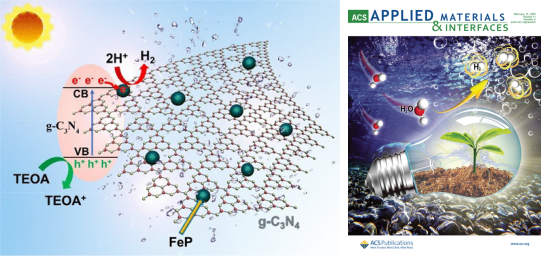 Dr. Ong Wee Jun Guest-Edits and Publishes in Tier-1 SCI Journal ACS Applied Materials & Interfaces (2)