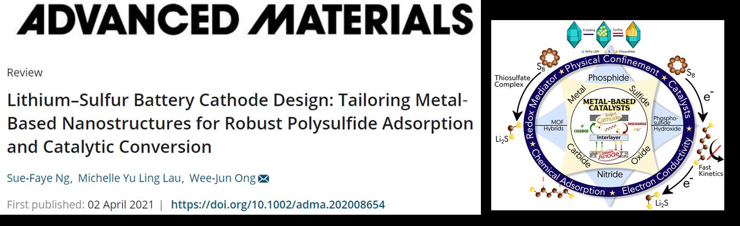 Dr. Ong Wee Jun and Team Publish in Advanced Materials (IF  25)