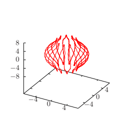 Post_Physics