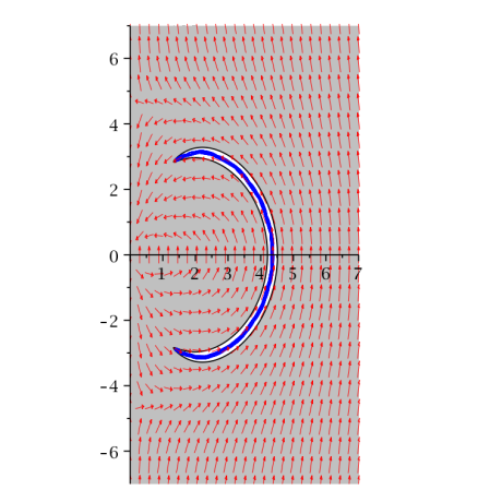 Post_Physics