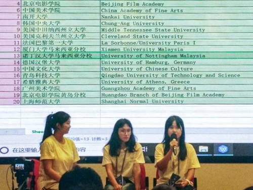 Journalism Students Win Four Awards in Wonderful World Media Art Exhibition (3)