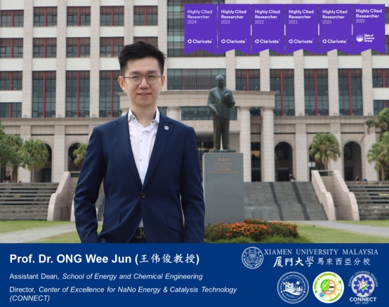 Prof. Ong Wee Jun Named Clarivate Highly Cited Researcher for the Sixth Consecutive Year