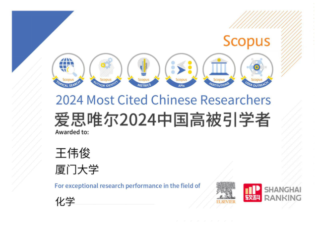 Prof.-Ong-Wee-Jun-Among-2024-Most-Cited-Chinese-Researchers-by-Elsevier-2