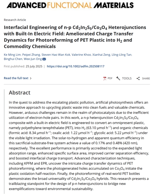 Prof.-Ong-Wee-Jun-and-Team-Publish-in-Advanced-Functional-Materials
