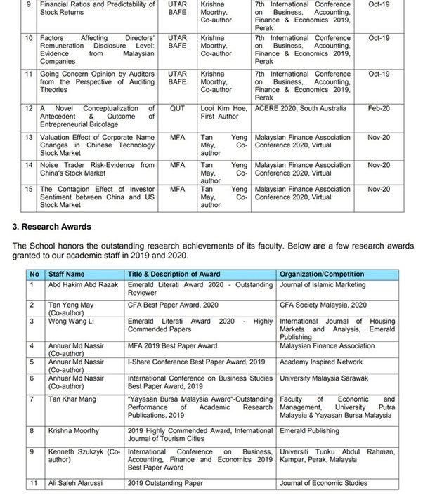Research and Innovation Achievements School of Economics and Management (2)