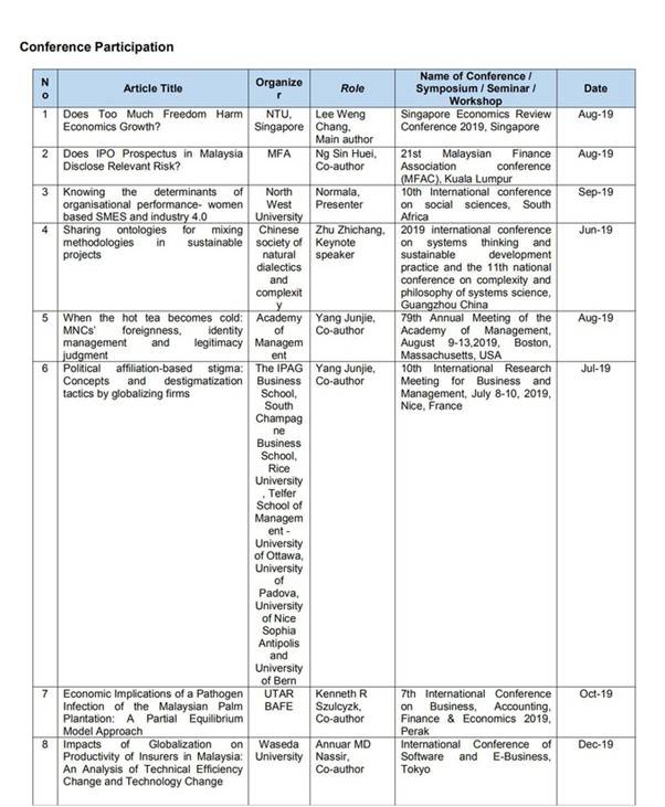Research and Innovation Achievements School of Economics and Management (3)