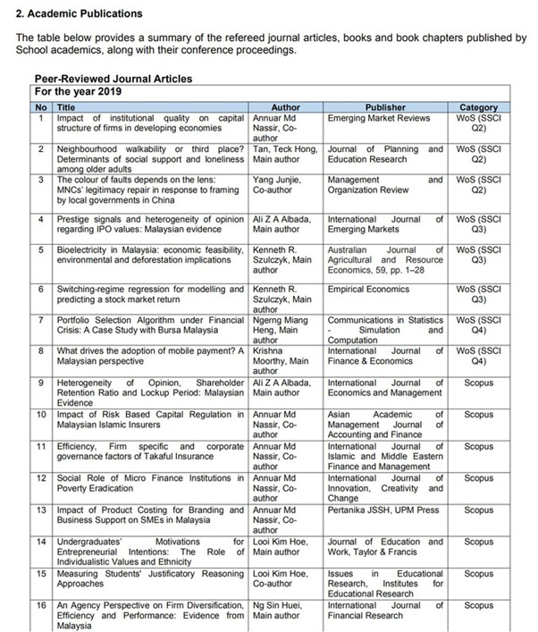 Research and Innovation Achievements School of Economics and Management (6)