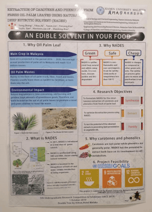 Three CME Students Win Silver Medal at 5th Undergraduate Research Competition & Exhibition