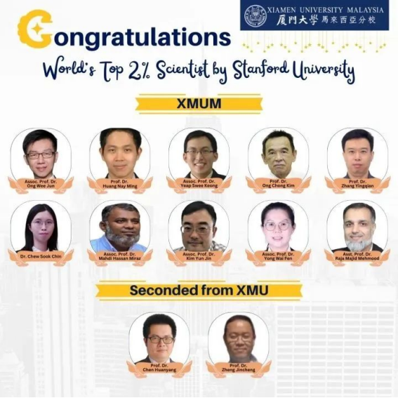 Top XMUM News of 2023 (2)