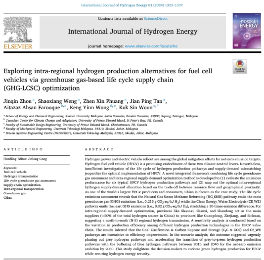 Ts. Dr. Vincent Woon and Team Publish in International Journal of Hydrogen Energy