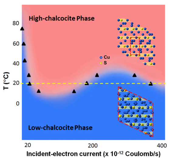 XMUM Research Publication Announcement