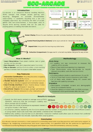 XMUM Students Excel in 6th National Symposium on Human-Computer Interaction (7)