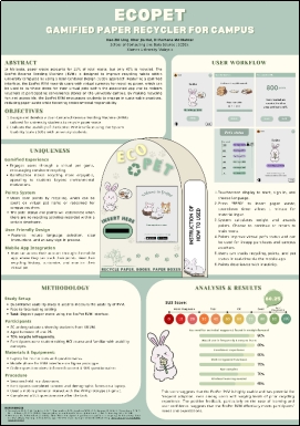 XMUM Students Excel in 6th National Symposium on Human-Computer Interaction (8)