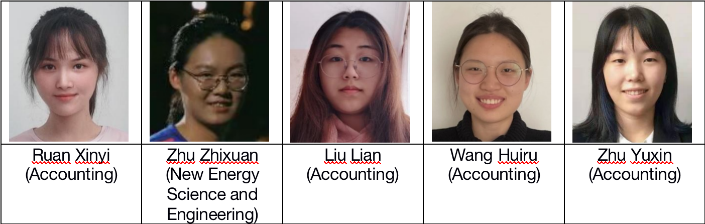 XMUM Team Wins Gold Award at AsianInvent Singapore Challenge 21