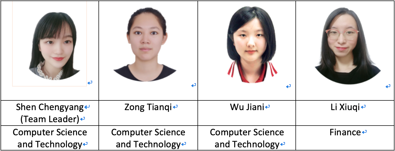 XMUM Teams Shine at OPPO TOP University Innovation & Technology Competition 5G Season (1)