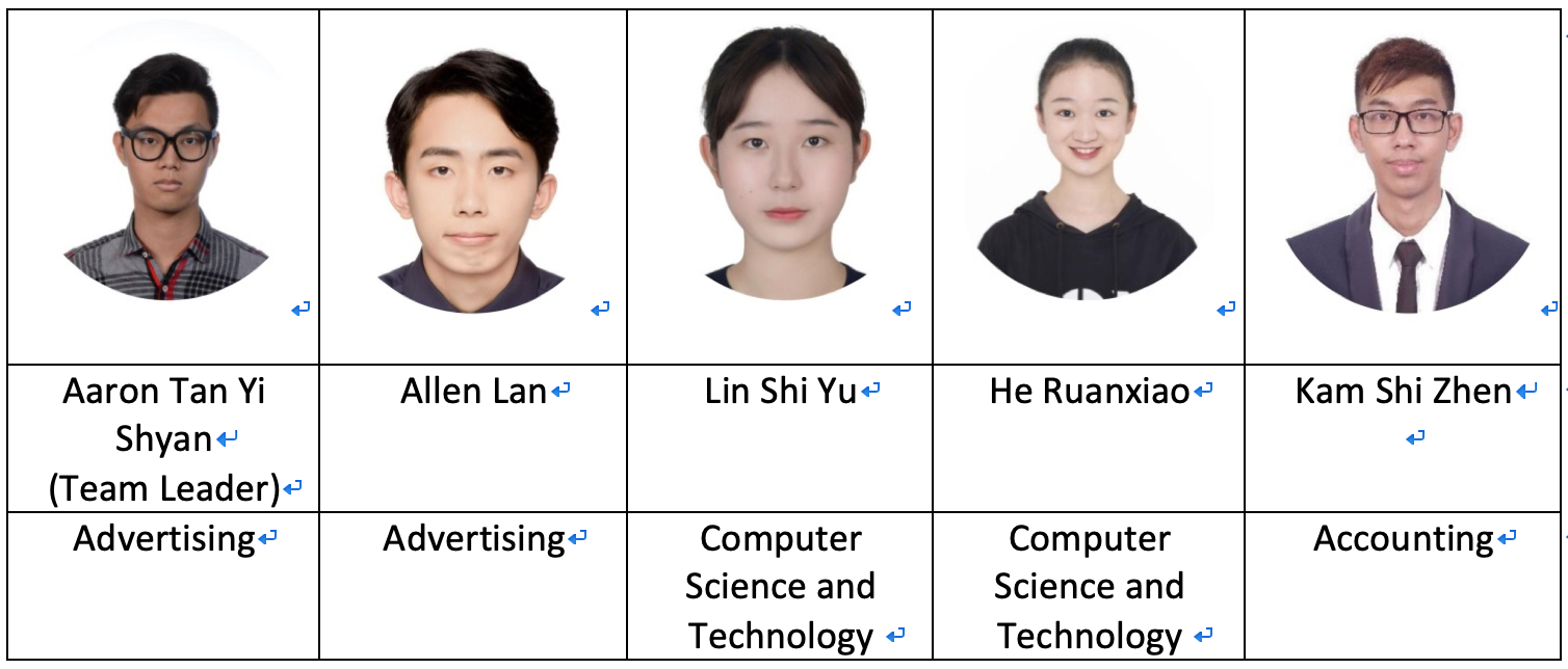 XMUM Teams Shine at OPPO TOP University Innovation & Technology Competition 5G Season (2)