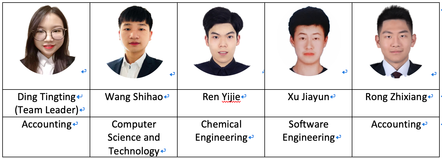 XMUM Teams Shine at OPPO TOP University Innovation & Technology Competition 5G Season (4)