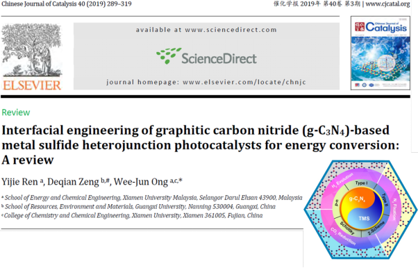 XMUM Undergraduate Student Publishes in Q1-Indexed Journal as First Author (2)