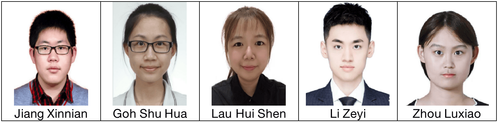 XMUM Wins 7 Bronze Prizes in 6th “Internet+” Innovation & Entrepreneurship Competition (1)