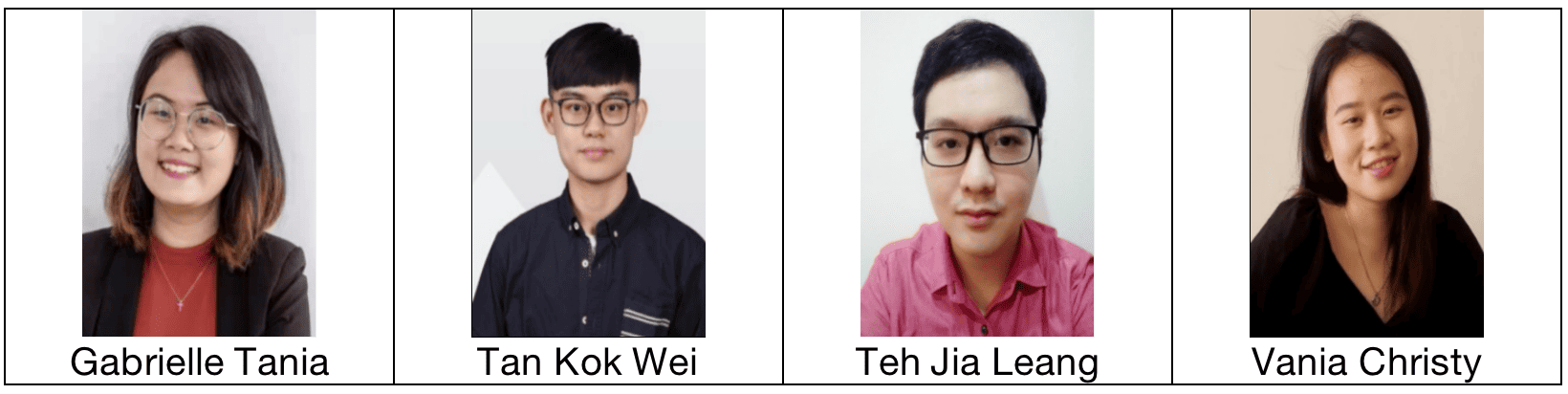 XMUM Wins 7 Bronze Prizes in 6th “Internet+” Innovation & Entrepreneurship Competition (6)