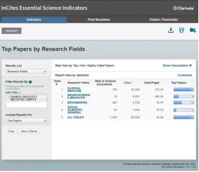 XMUM Reach New Heights in Research Excellence 2