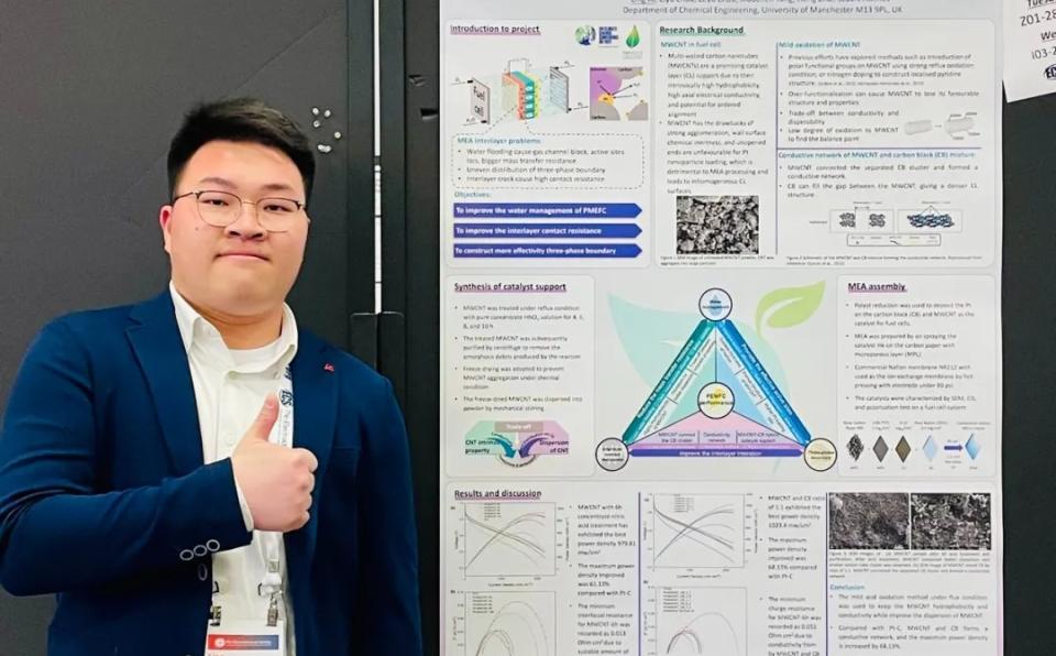 Alumni Stories Ai Ling