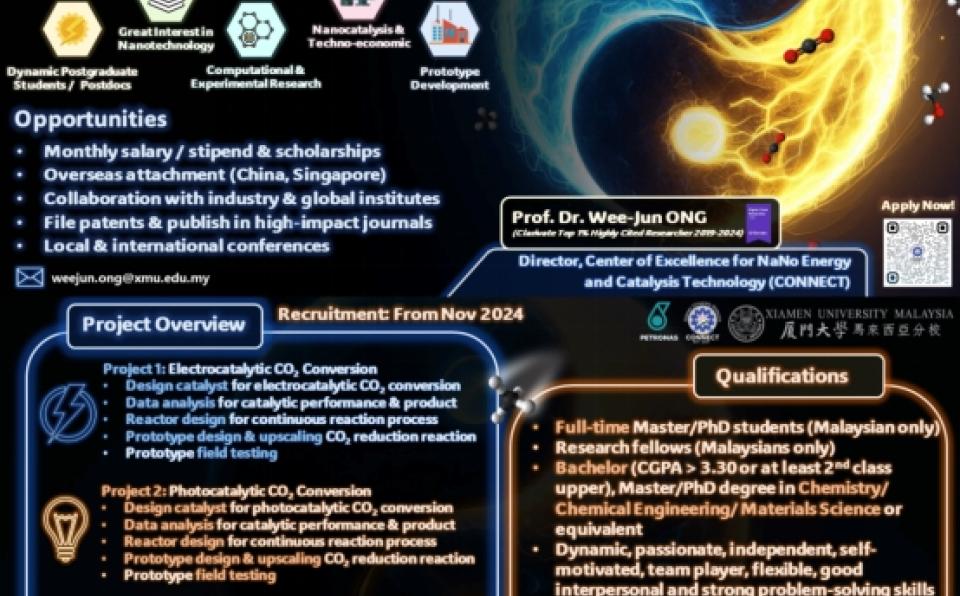 Prof. Ong Wee Jun Named Clarivate Highly Cited Researcher for the Sixth Consecutive Year (2)