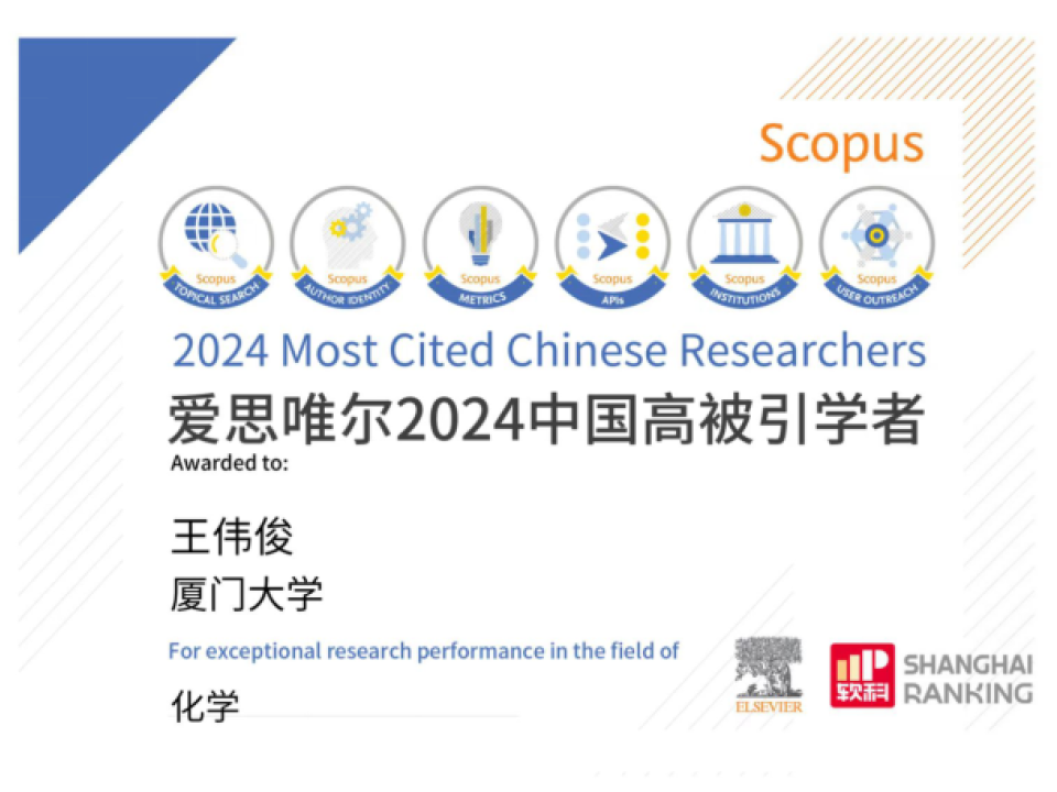 Prof.-Ong-Wee-Jun-Among-2024-Most-Cited-Chinese-Researchers-by-Elsevier-2