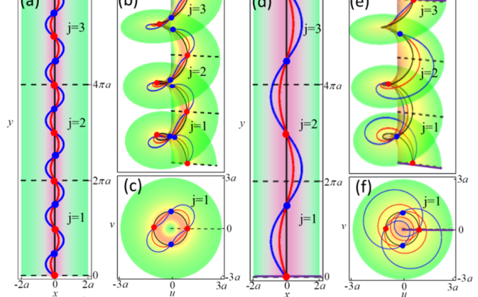 XMUM EEE Undergraduates Publish Research Results on Innovative Optical Instruments (1)