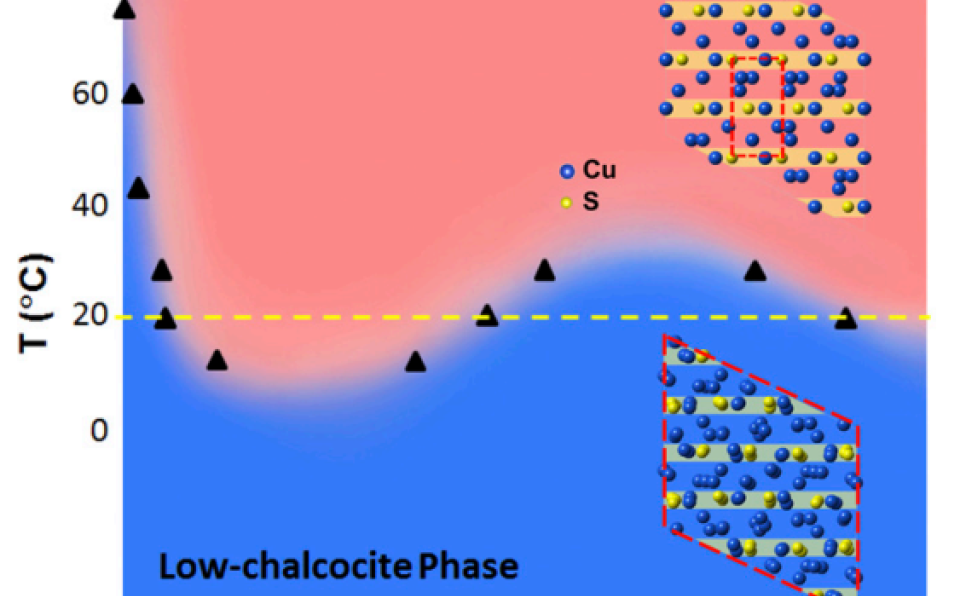 XMUM Research Publication Announcement